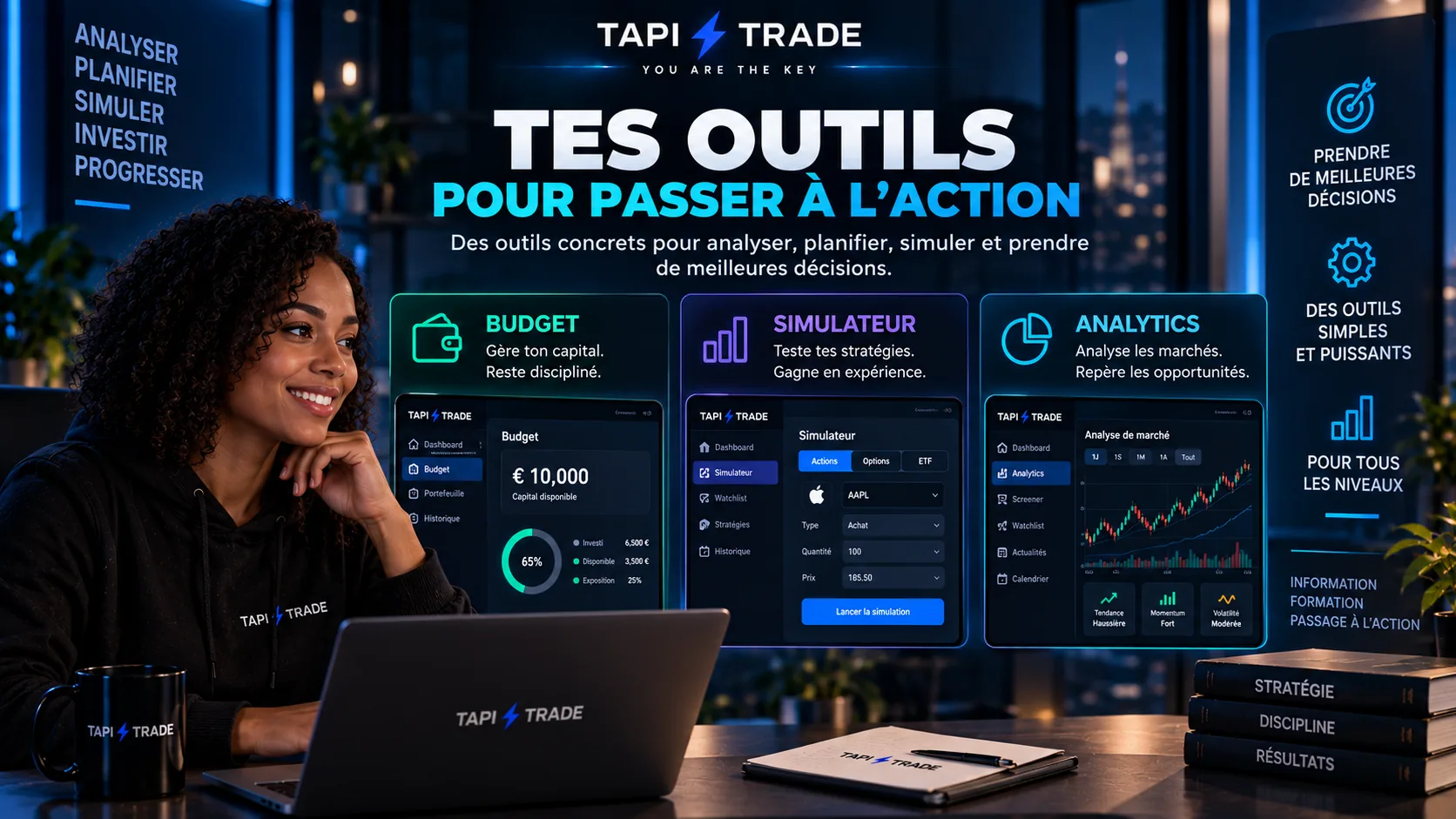 Budget, Simulateur et Analytics TapiTrade