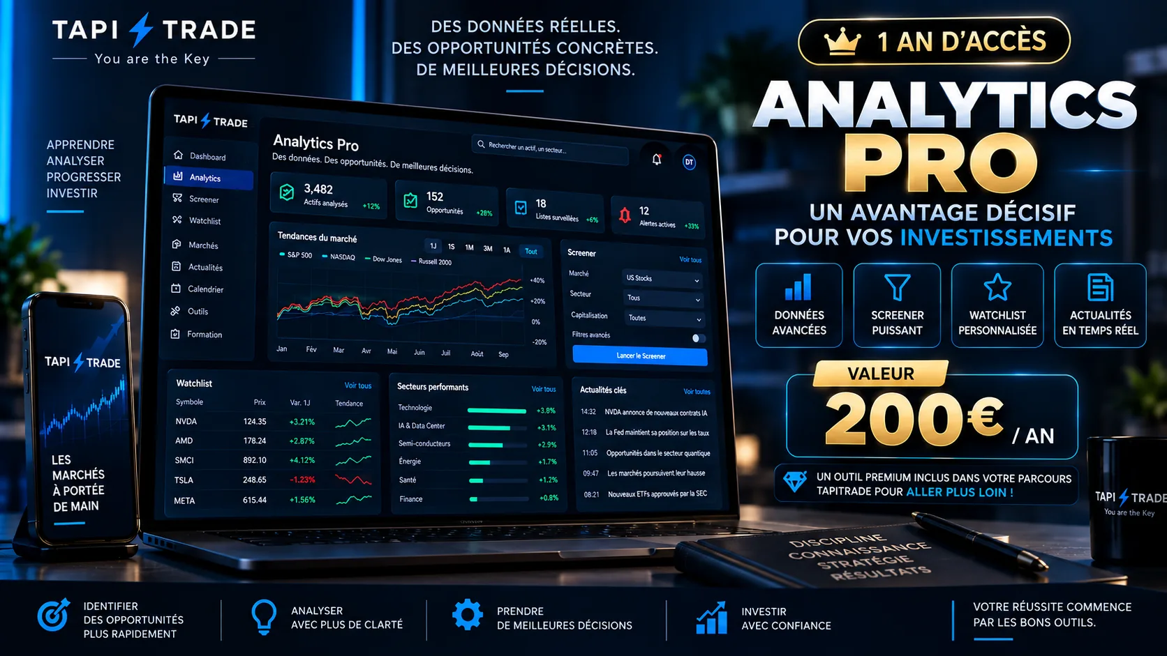 TapiTrade Analytics Pro KPI Screener Watchlist
